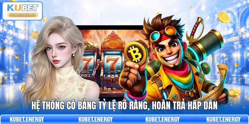 Hệ thống có bảng tỷ lệ rõ ràng, hoàn trả hấp dẫn Hệ thống có bảng tỷ lệ rõ ràng, hoàn trả hấp dẫn