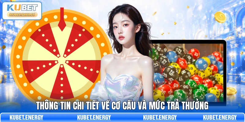 Thông tin chi tiết về cơ cấu và mức trả thưởng